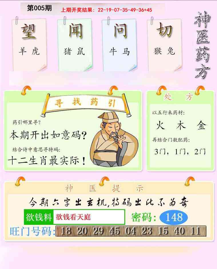 005期神医药方[图]