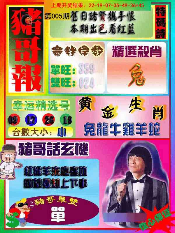 005期猪哥报[图]