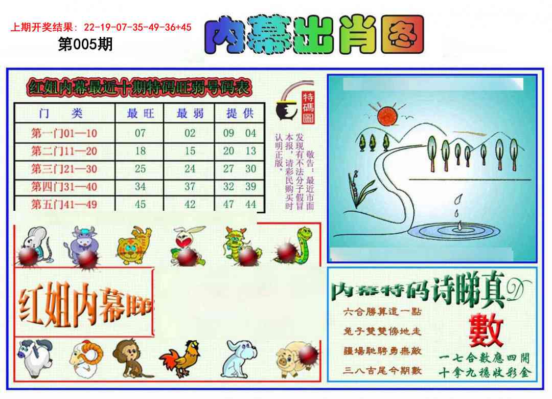 005期红姐内幕出肖[图]