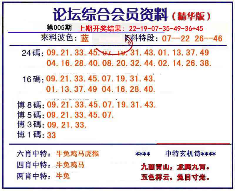 005期综合会员资料[图]