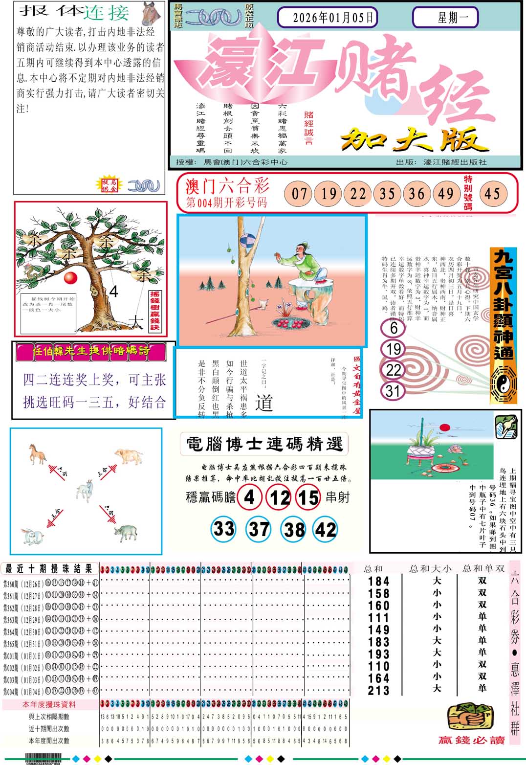 005期濠江赌经A加大版[图]