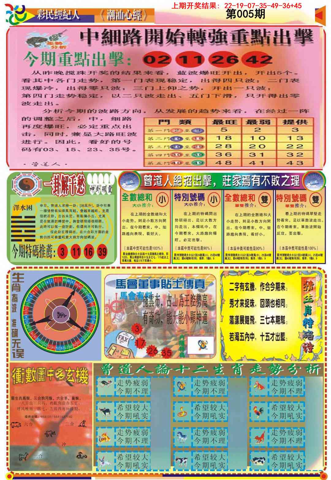 005期潮汕心经B[图]