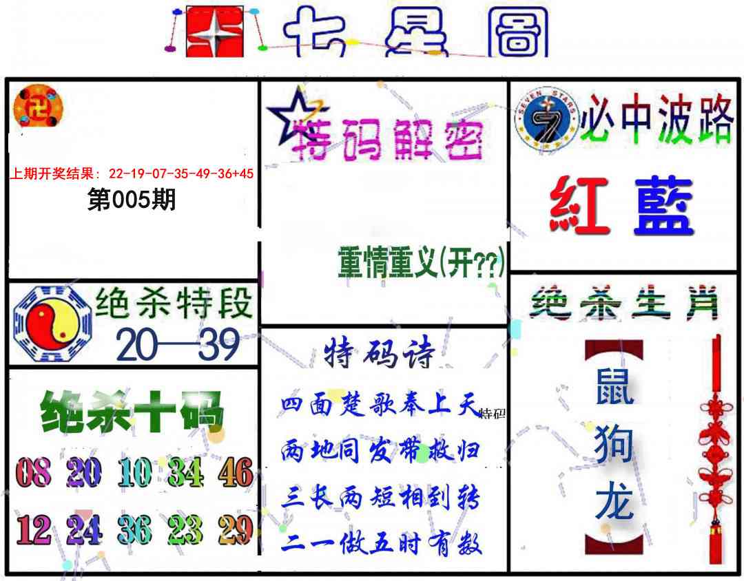 005期七星图B[图]