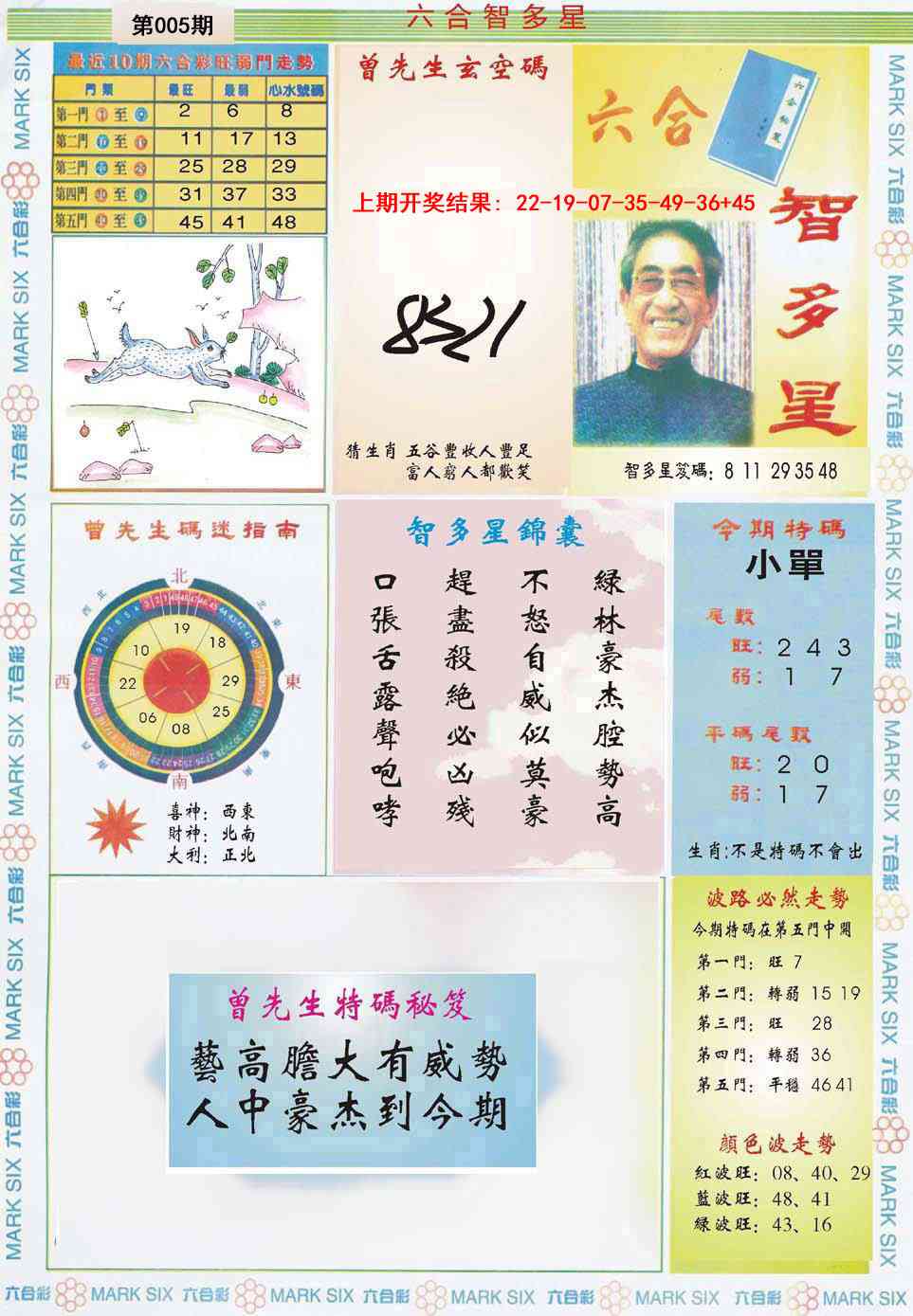 005期六合智多星[图]