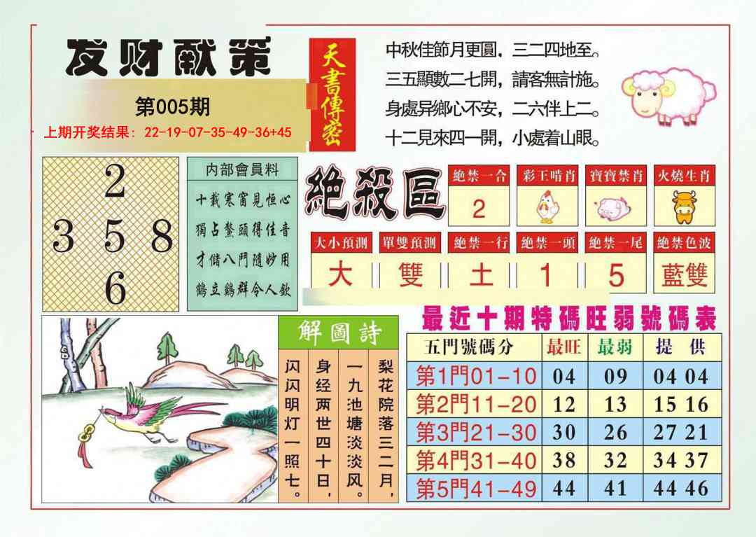 005期发财献策[图]