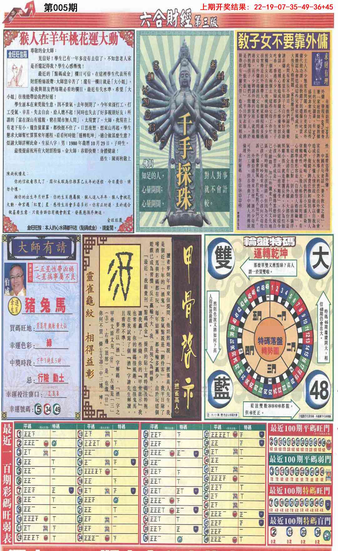 005期六合财经C加大版[图]