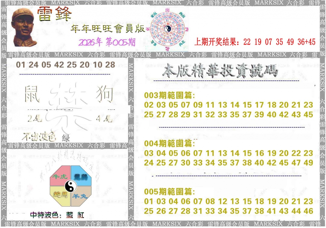 005期雷锋鼠年旺旺版[图]