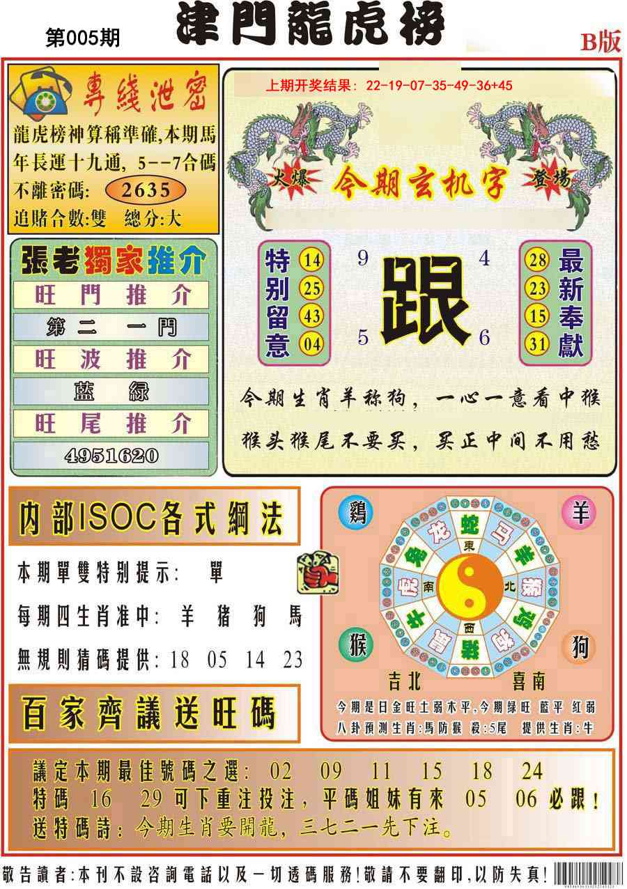 005期津门龙虎榜B[图]