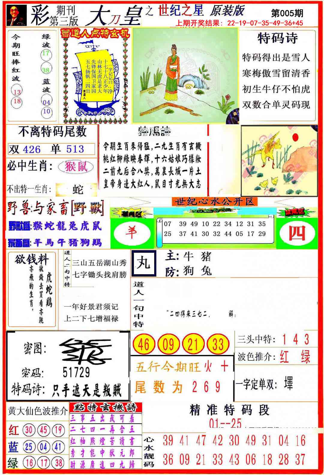 005期大刀皇之(世纪之星)[图]