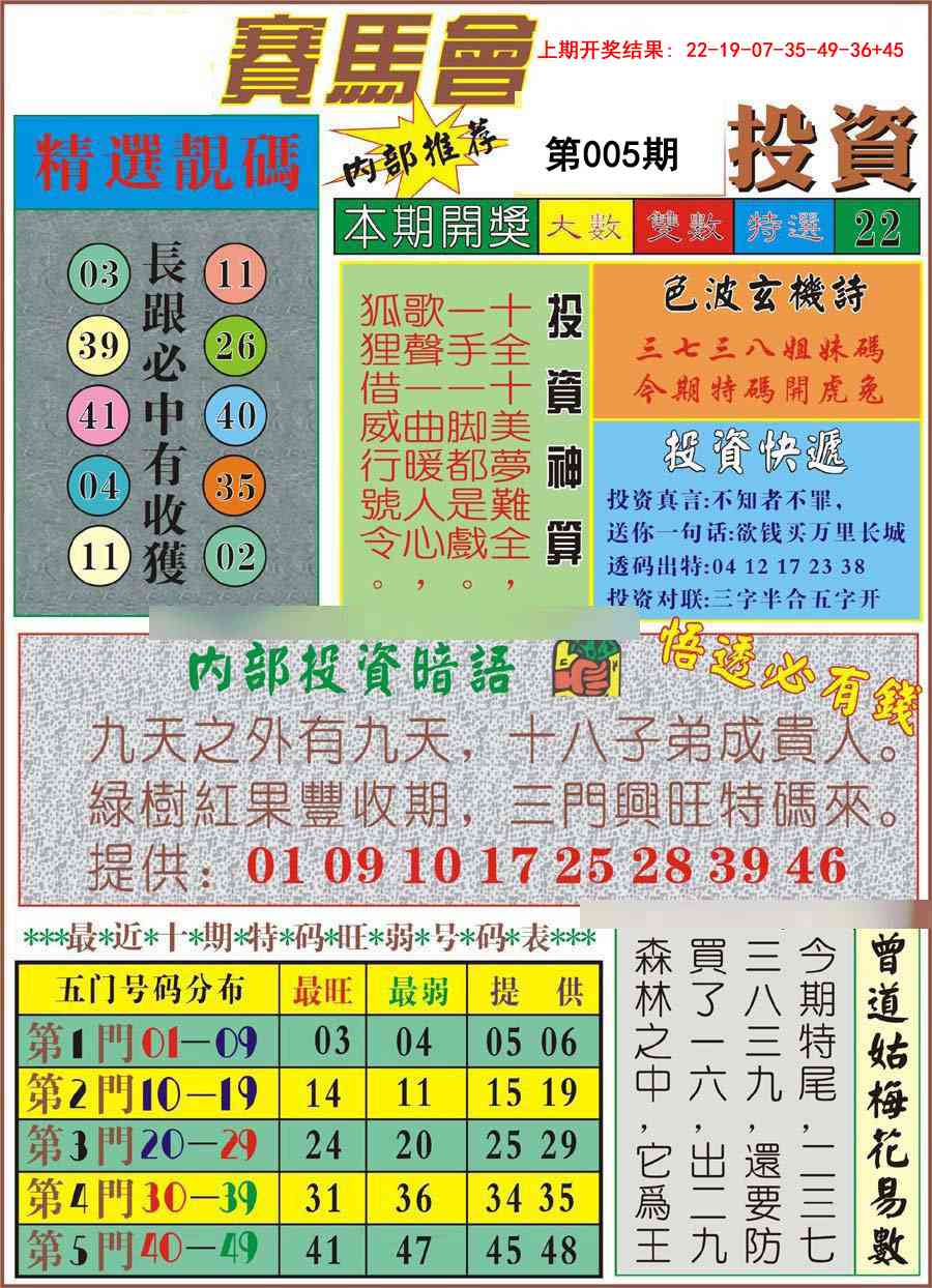 005期马会投资[图]