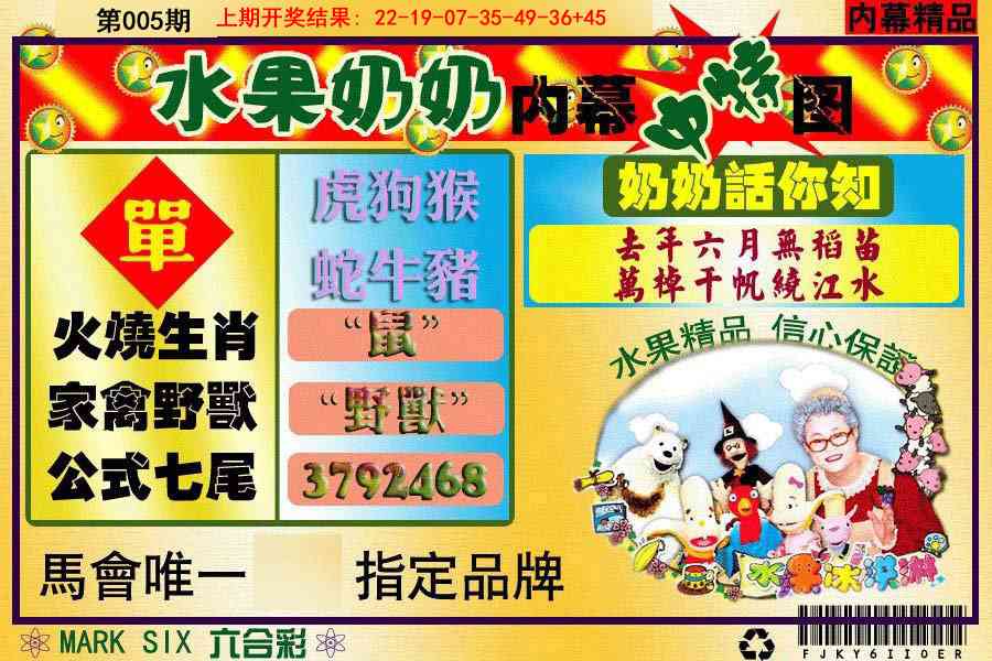 005期水果阿姨内幕[图]