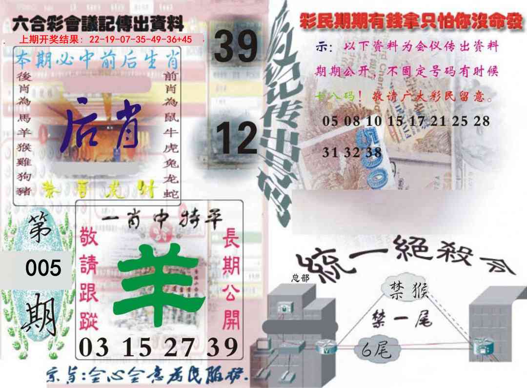005期六合彩会议记录[图]