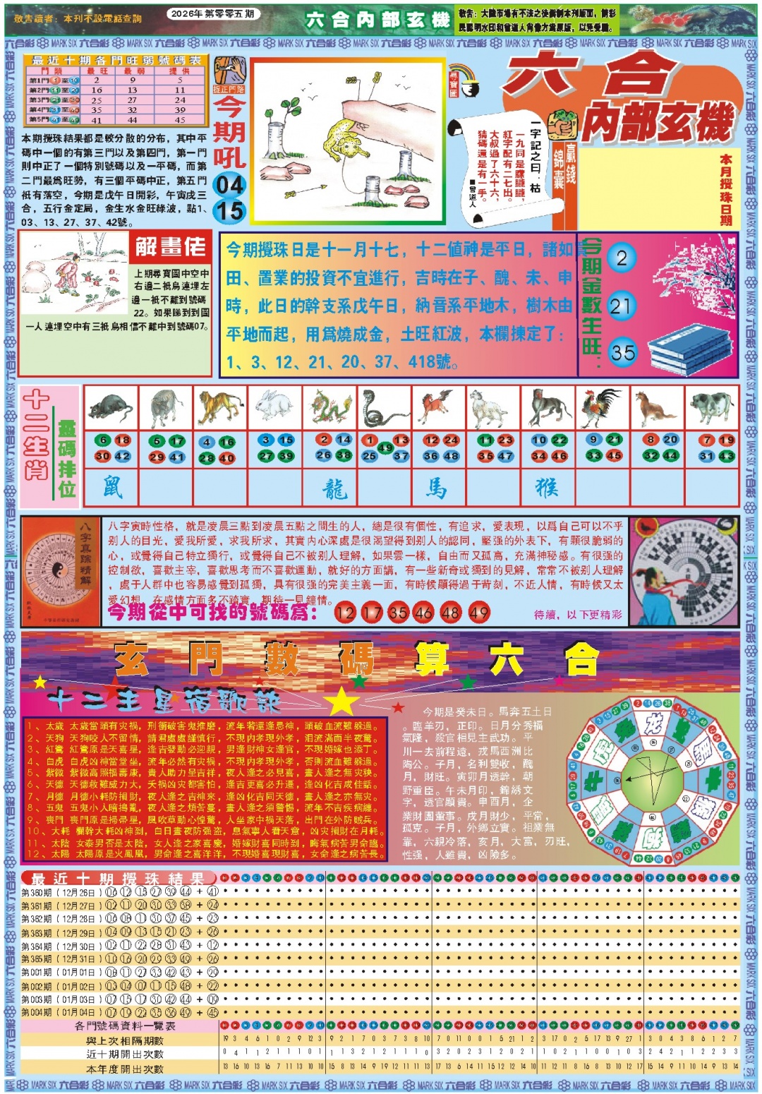 005期六合内部玄机A[图]