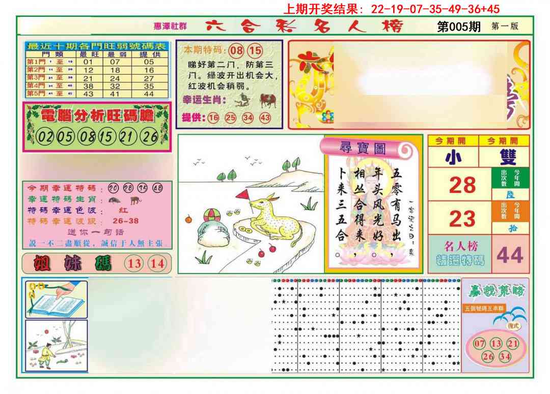 005期名人榜A[图]