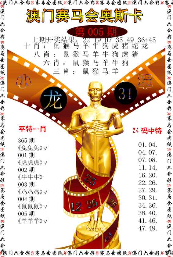 005期新奥斯卡[图]