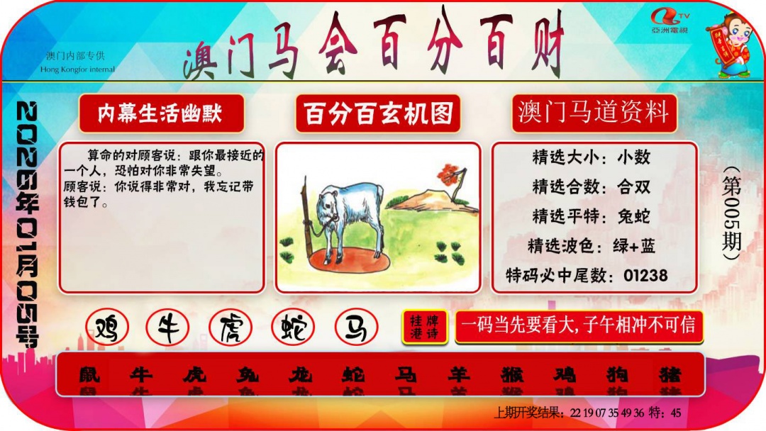 005期百分百财经[图]