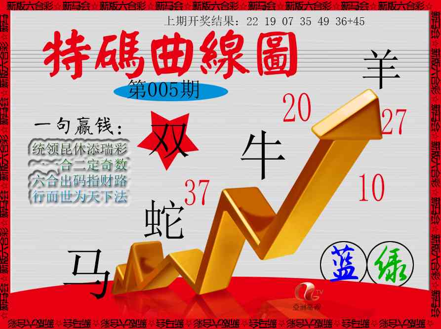 005期特码曲线图[图]