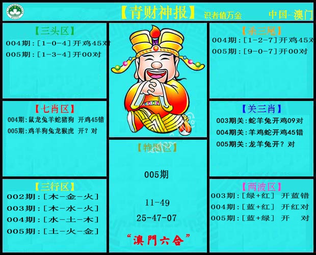 005期青财神[图]