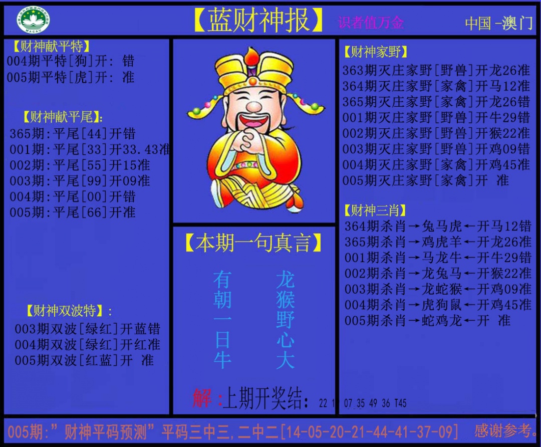 005期蓝财神[图]
