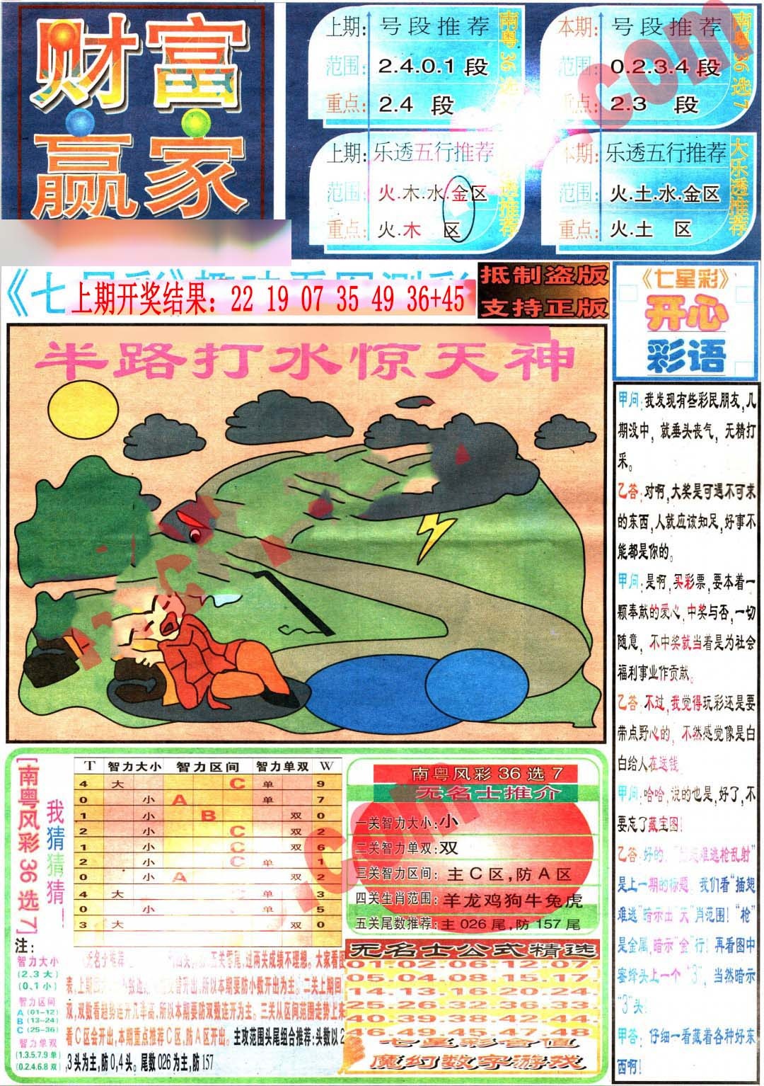 005期财富赢家（七星彩）[图]