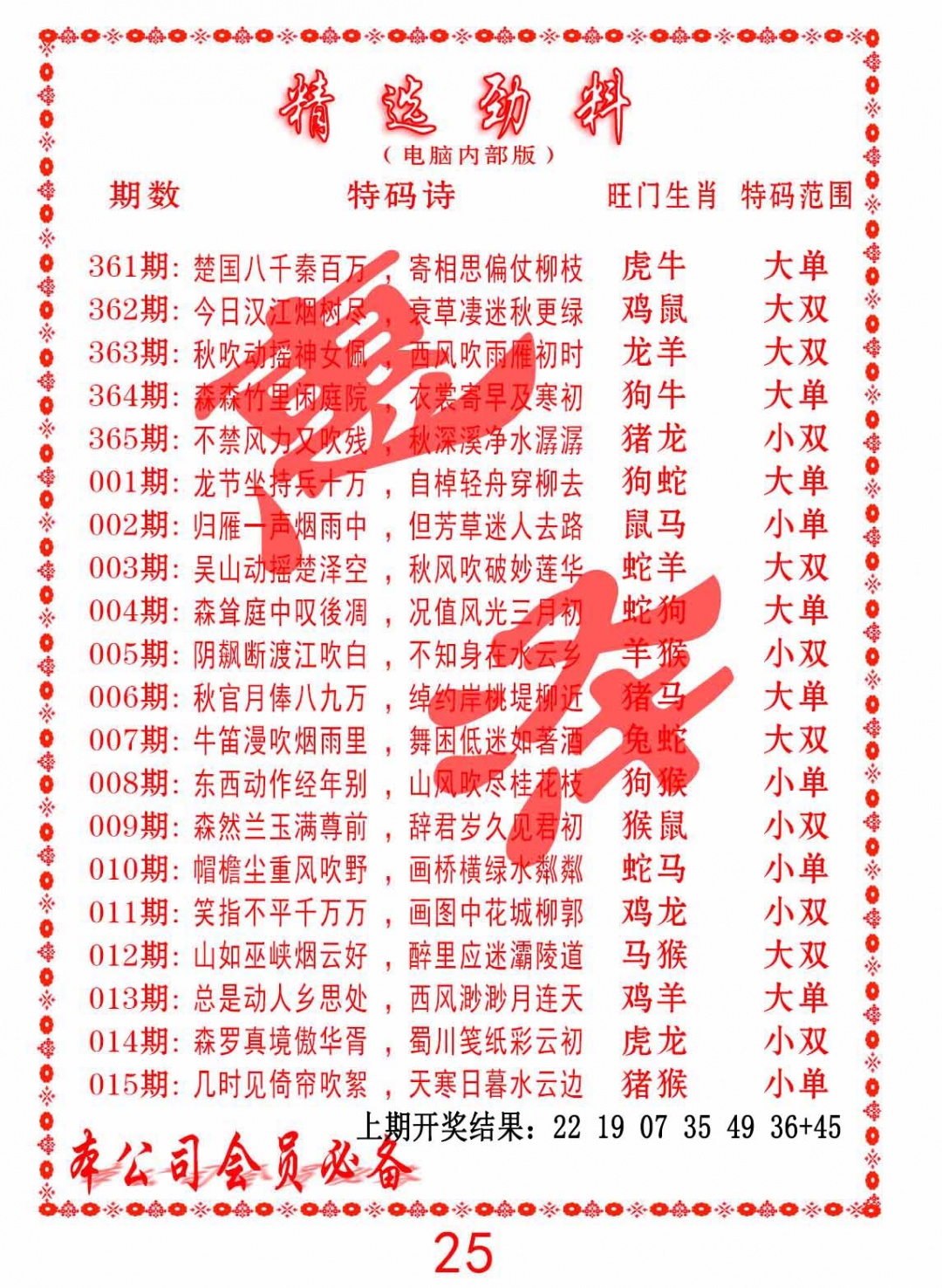 005期精选劲料[图]