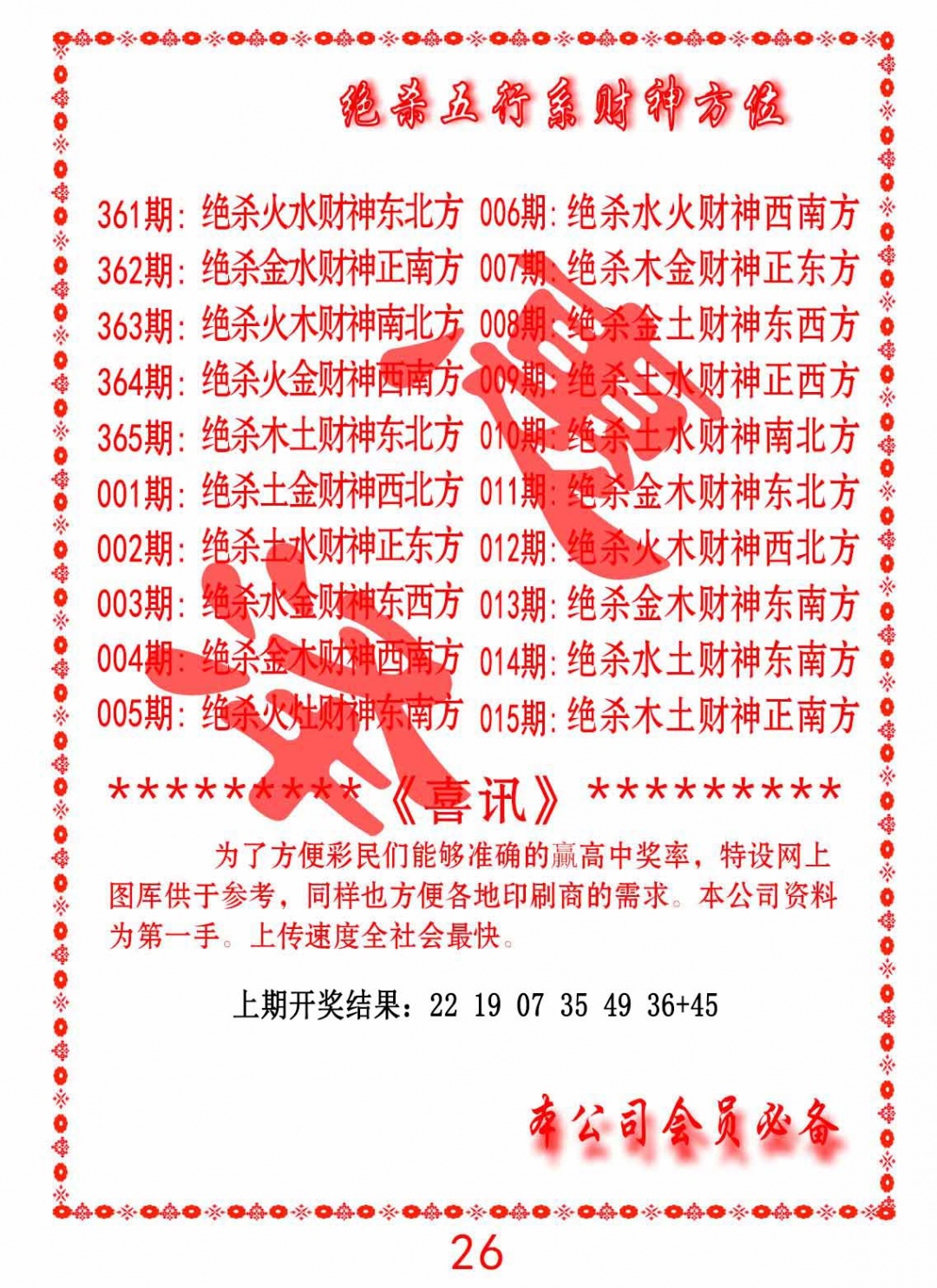 005期绝杀五行及财神方位[图]