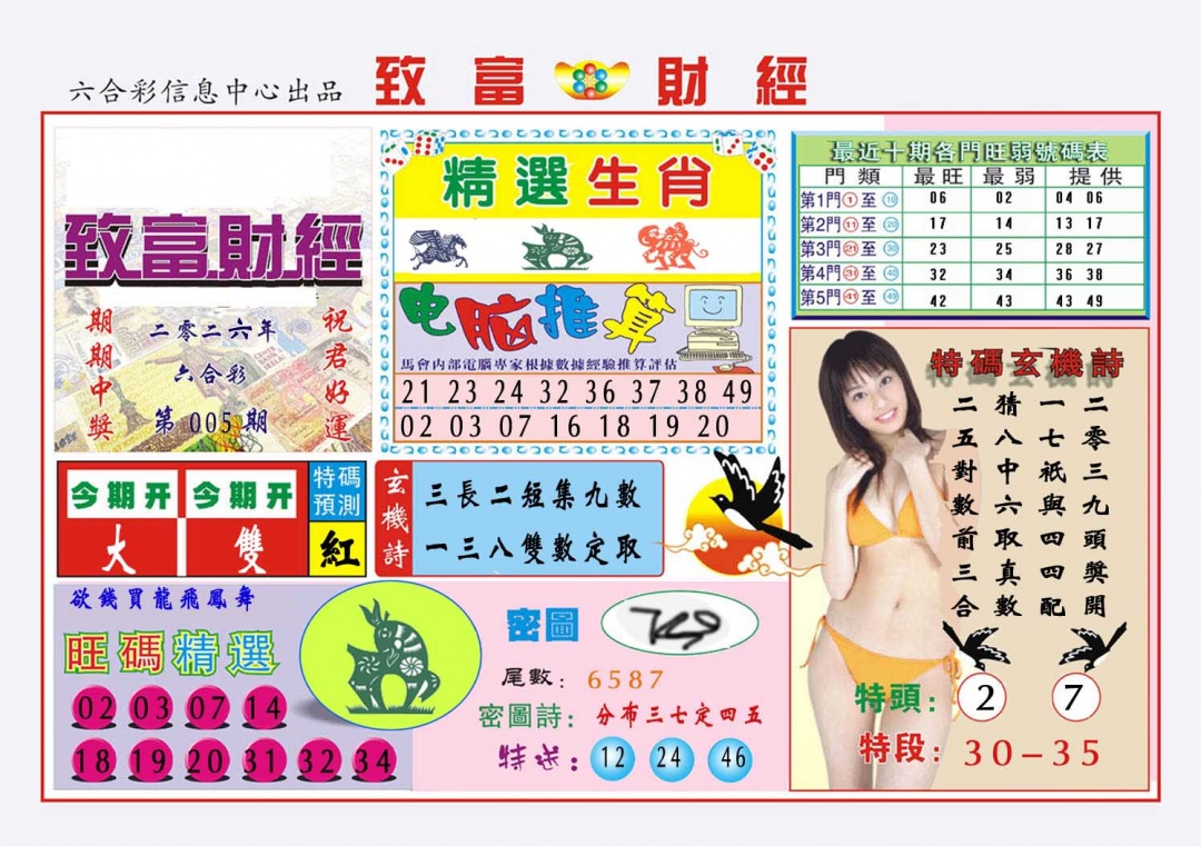 005期致富财经[图]