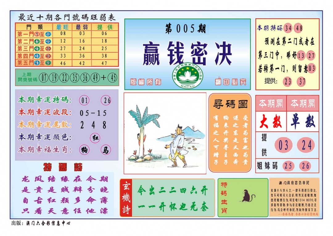 005期赢钱秘诀[图]