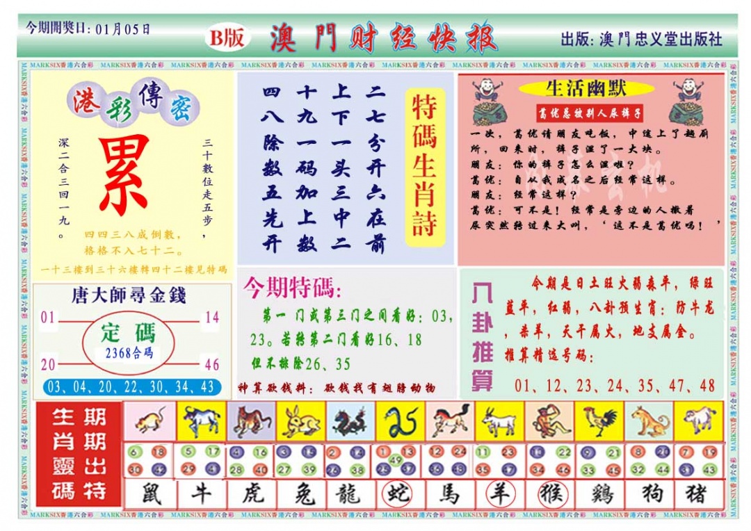 005期财经快报B[图]