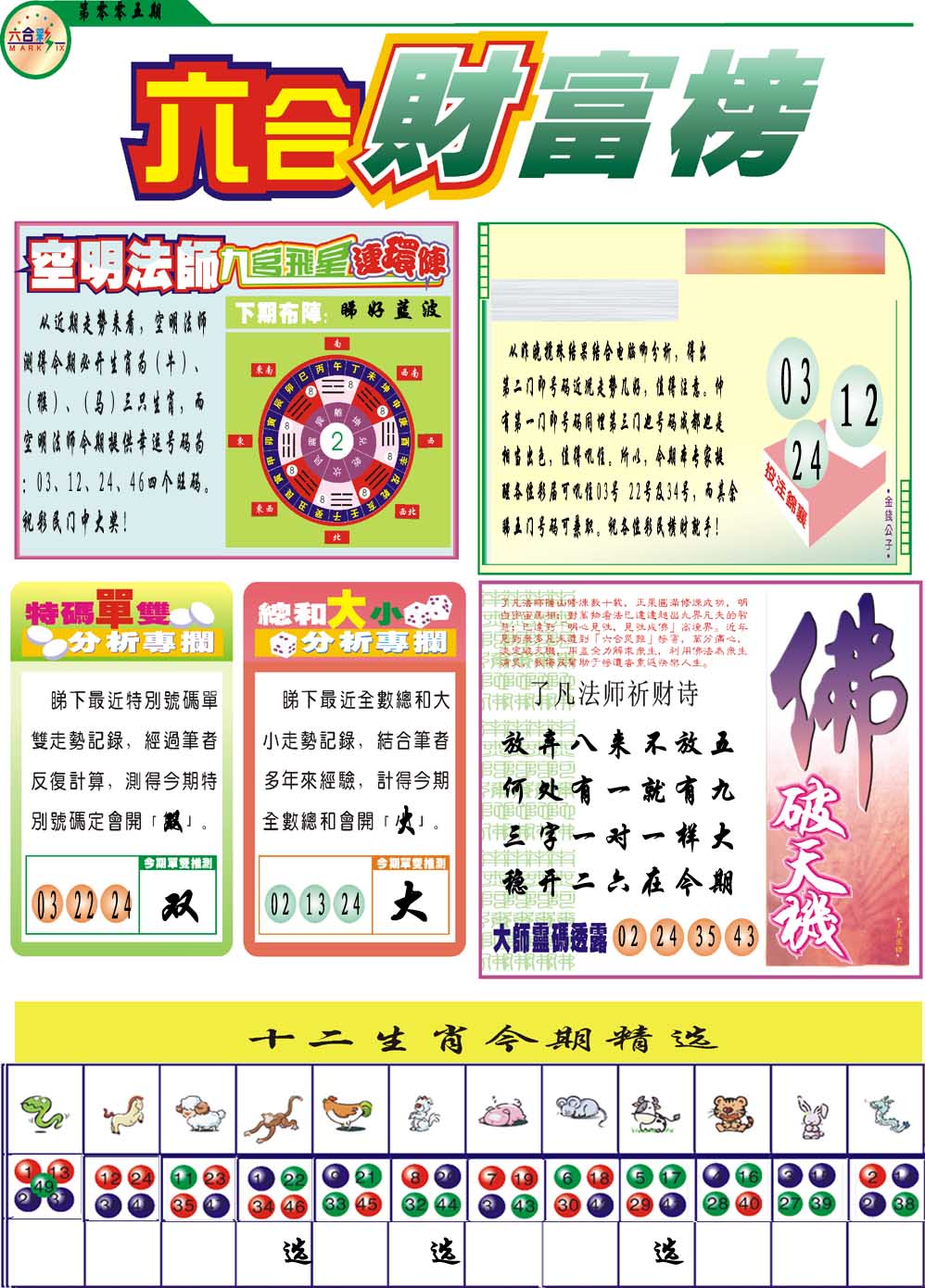 005期财富榜[图]