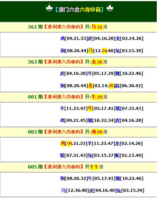 005期澳利澳六肖18码[图]