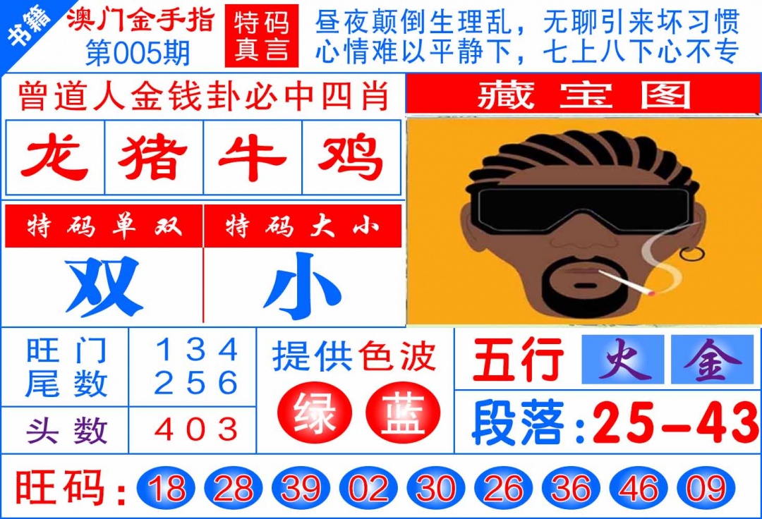 005期澳门金手指[图]