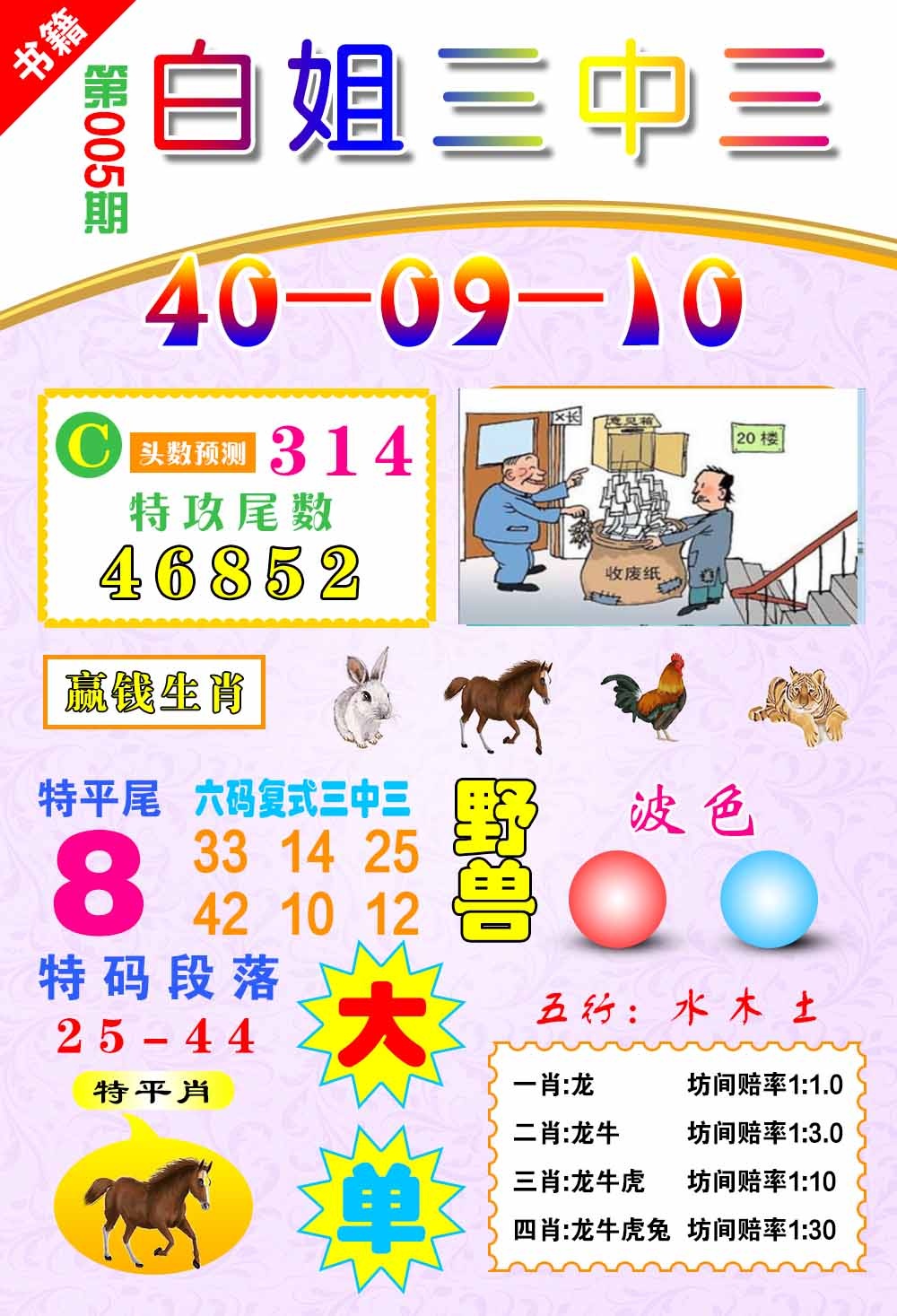 005期澳门白姐锦囊[图]