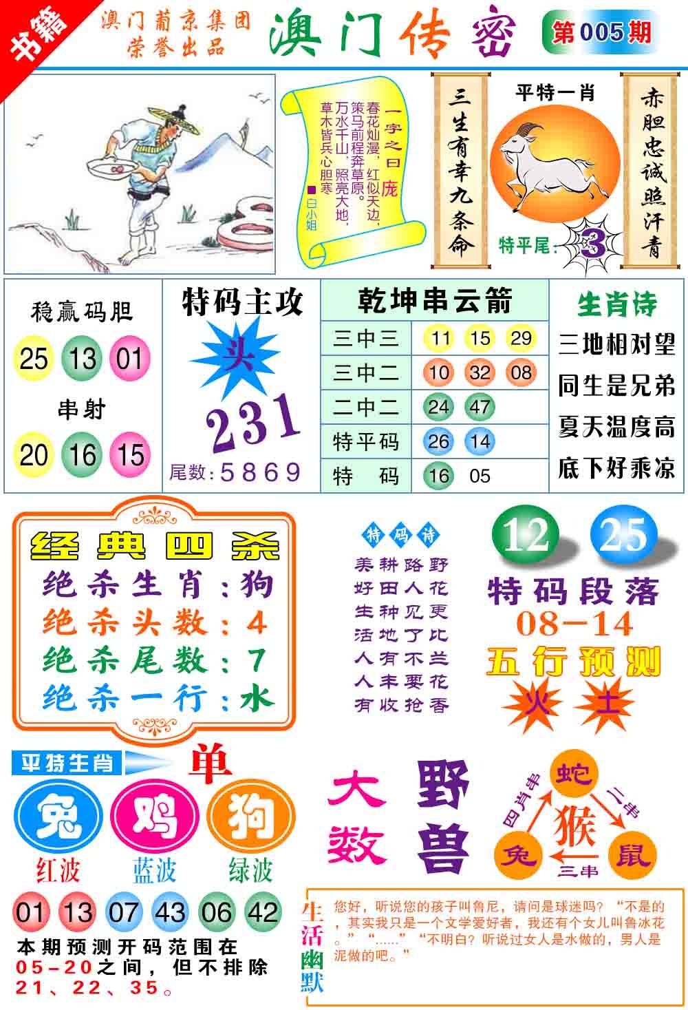 005期澳门传密心水[图]