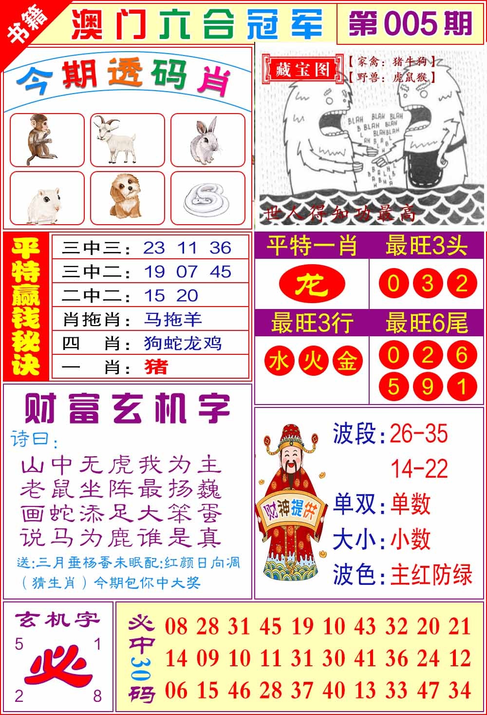 005期澳门六合冠军[图]