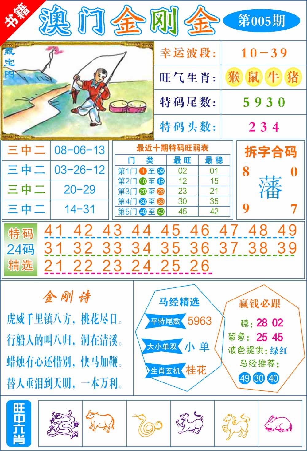 005期澳门金刚金[图]