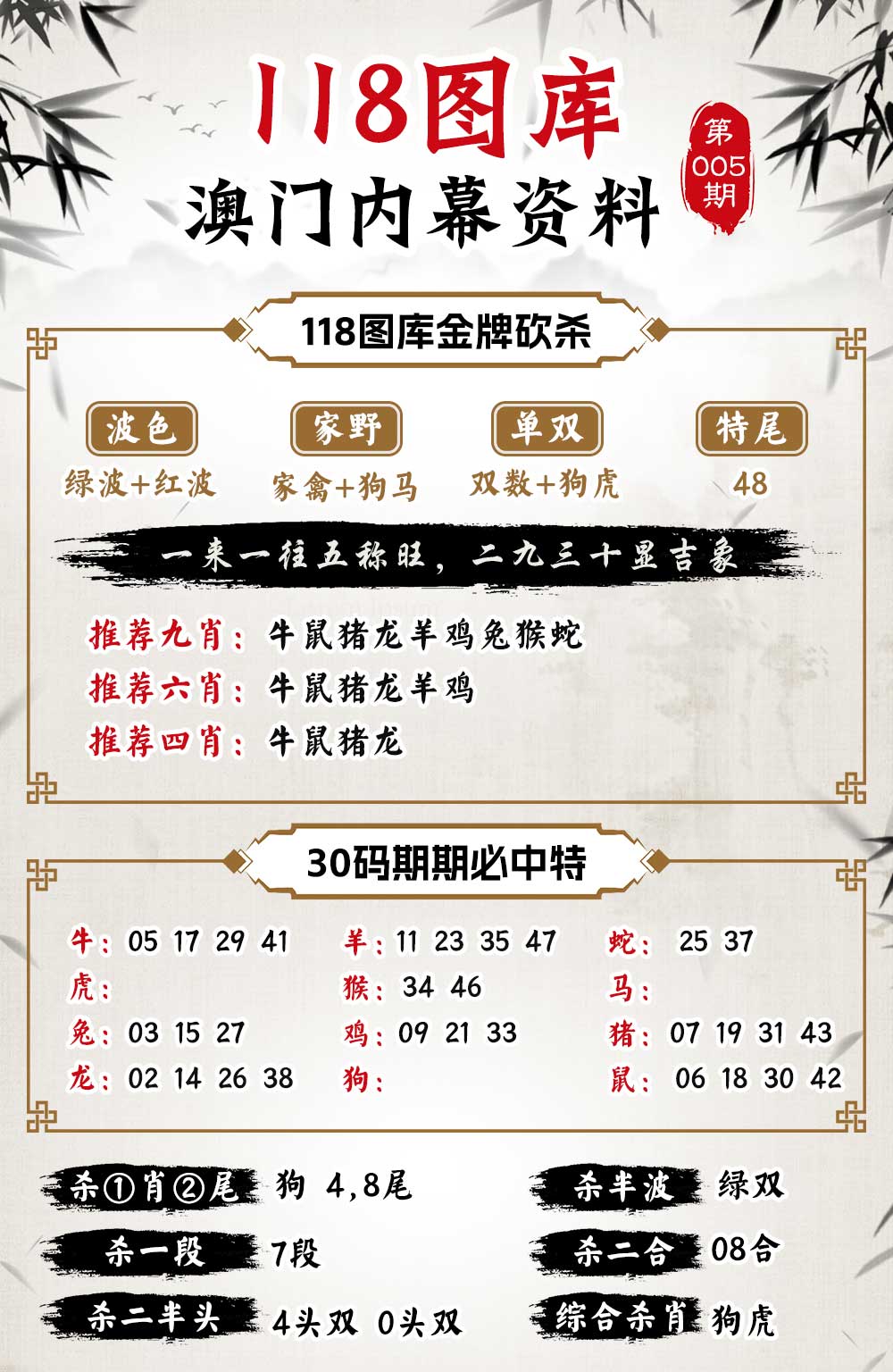 005期118内幕资料[图]