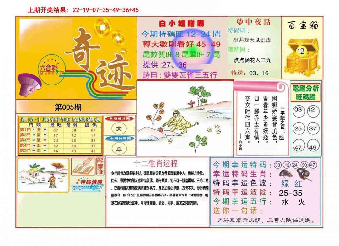 005期九龍奇迹A(推荐)[图]