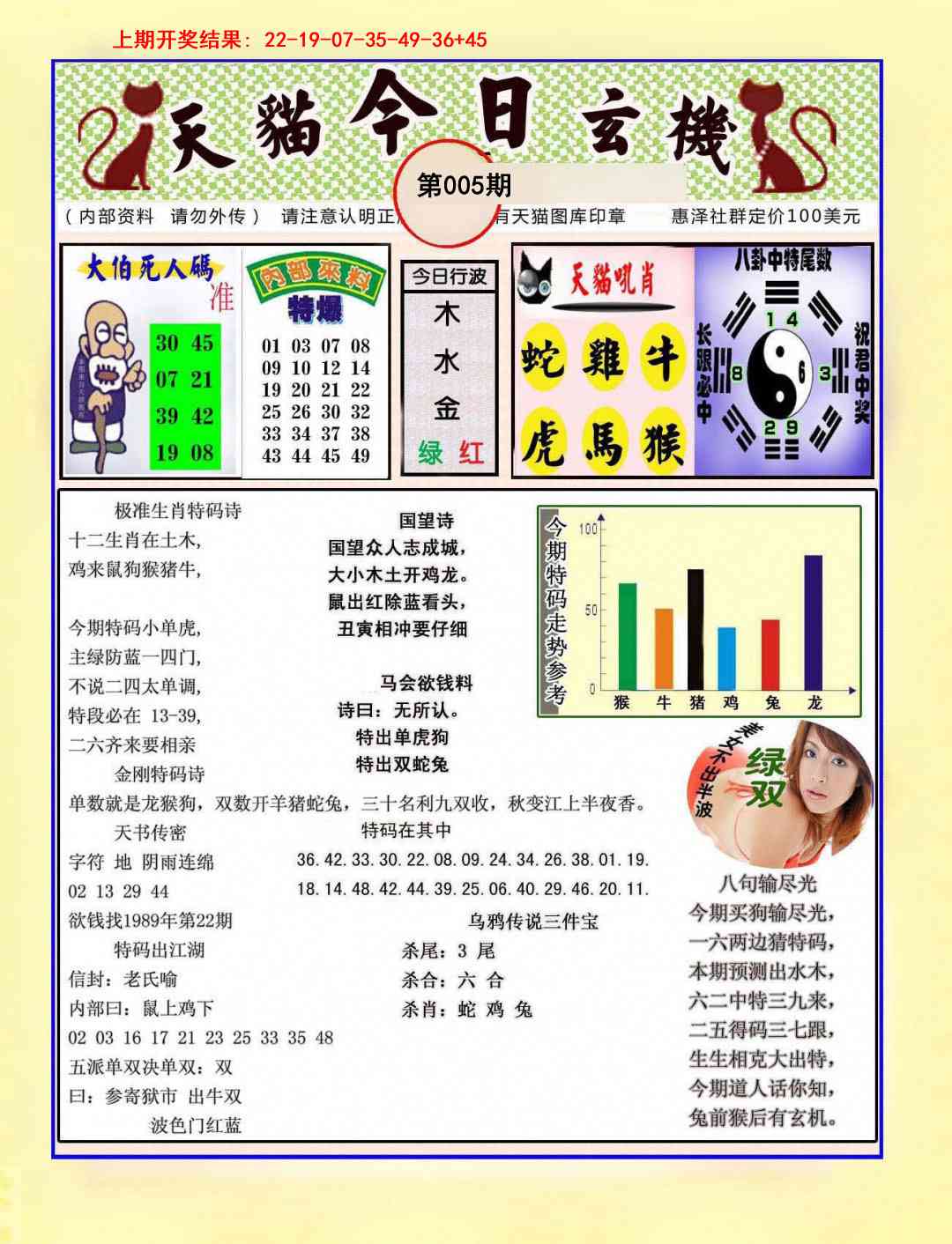 005期今日玄机图A[图]
