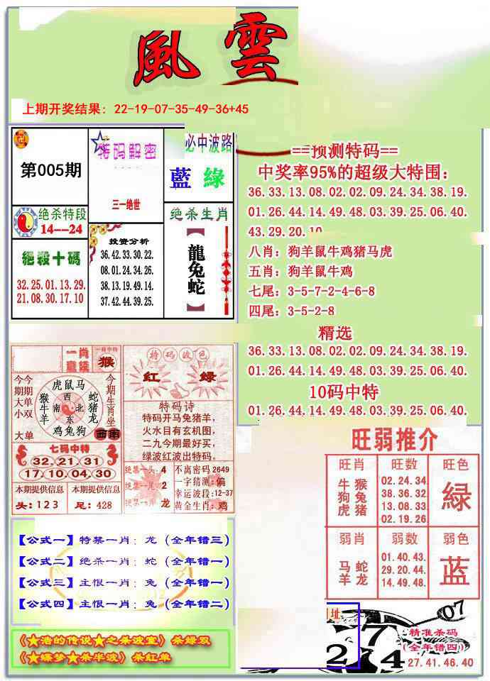005期风云榜[图]