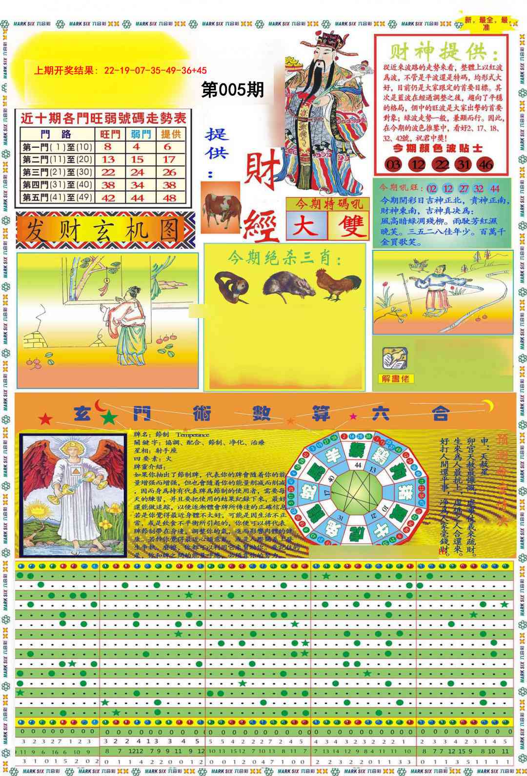 005期九龍财经A(推荐)[图]