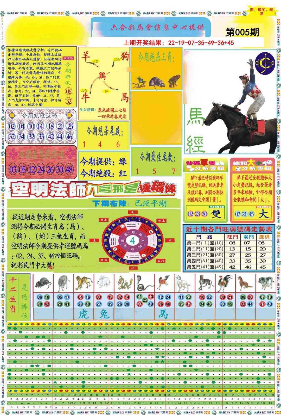 005期九龍马经A(推荐)[图]