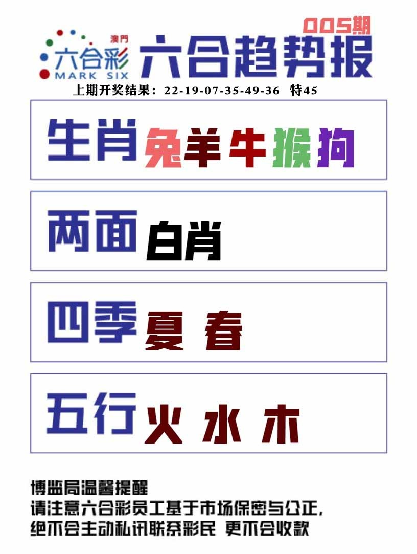 005期六合趋势图[图]