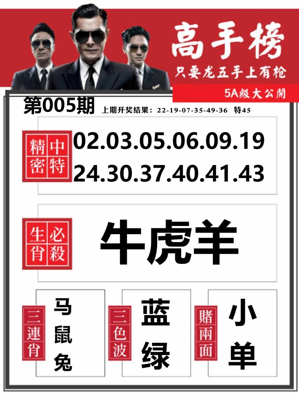 005期金牛高手榜[图]